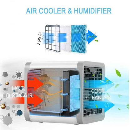 Confortia IceCool™ | Climatizador Portátil con Depósito de Agua y Función Hielo